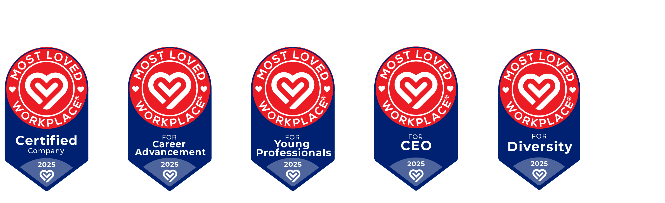 2025 Most Loved Workplace Badges